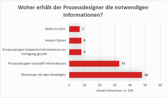 Grafik_Serie_Blog_1.png