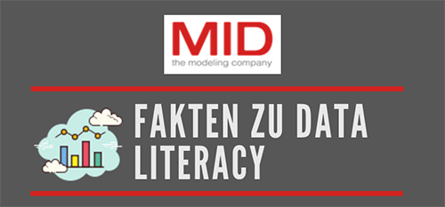 Data Literacy  –  Beherrschen Sie die Sprache der Daten?